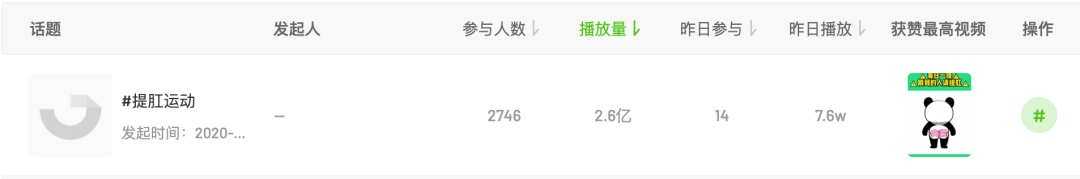 全网上瘾的“线上团建”，场面尴尬到窒息(图9)