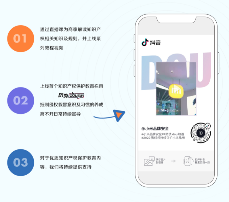 抖音电商重视“知识产权保护”对行业的影响和价值 - 