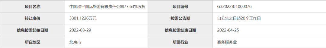 和平国旅二度挂牌售卖股份，老牌旅行社竟无人问津(图1)