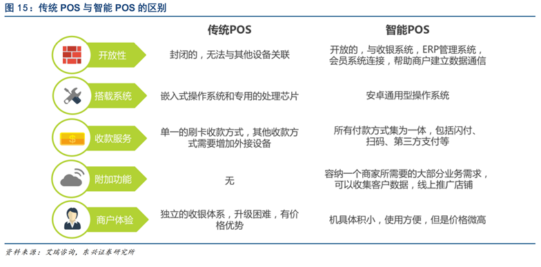 造一片智能互联的“黑土地”，深开鸿如何重构OS棋局？