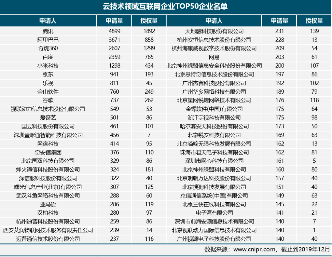 (图4)