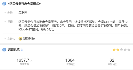 巨头为什么不愿放弃个人网盘？