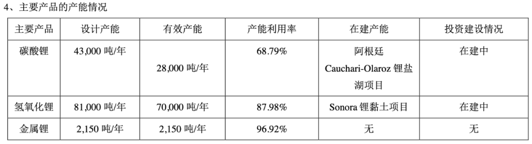 (图5)