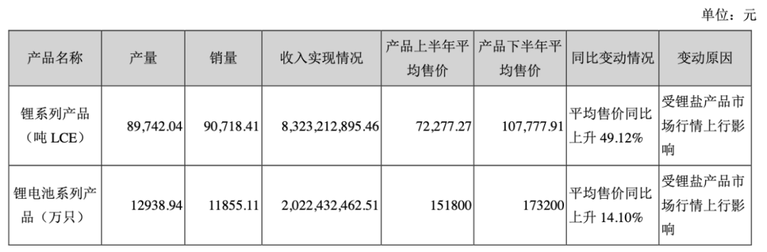 (图4)