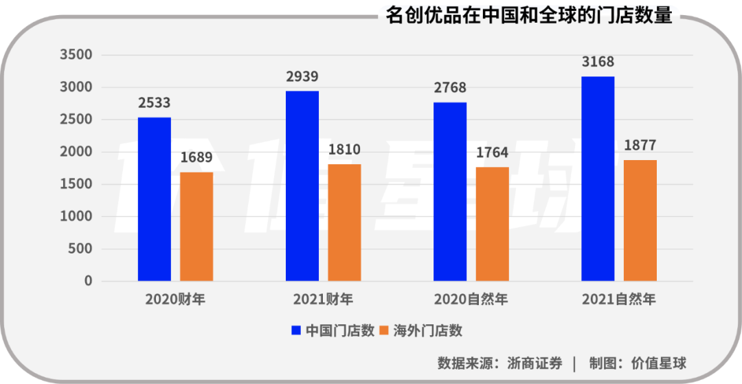 优衣优品旗舰店_优衣优品是个什么样的_桂林优衣优品官网