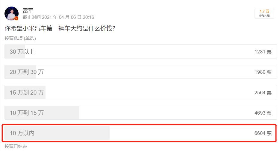 v2_578881a5fc0642f596ea5e46b5f97b5c_img_000