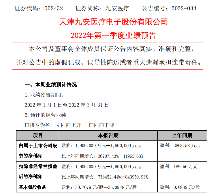 安徽老乡在美国卖检测盒：一天赚1.5亿(图2)