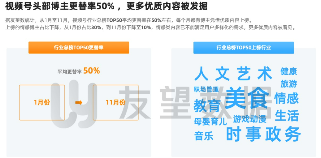 崔健演唱会刷屏，微信视频号能否成为腾讯新一代印钞机？(图2)