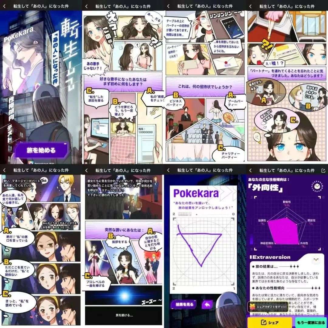 火遍全网的mbti 可能会给app带来百万新增 数百倍分享提升 36氪