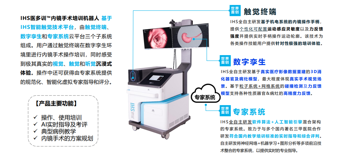 将触觉感知技术应用到内镜手术培训、汽车工业和游戏，「IHS智触」订单额已破千万级