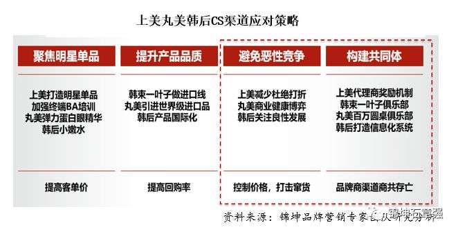 护肤心得十年经验怎么写_护肤心得十年经验感悟_十年护肤经验护肤心得