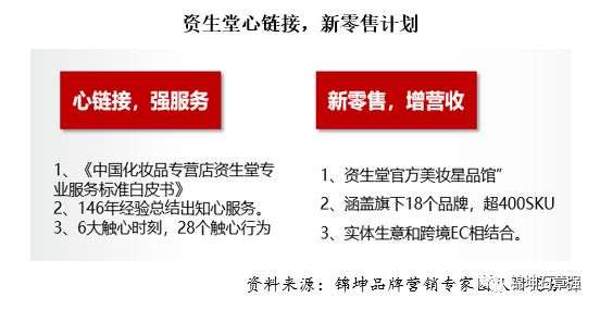 十年护肤经验护肤心得_护肤心得十年经验怎么写_护肤心得十年经验感悟