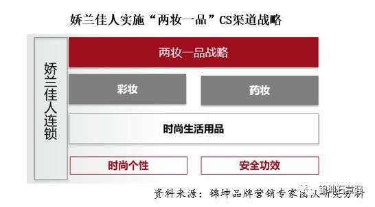 护肤心得十年经验感悟_十年护肤经验护肤心得_护肤心得十年经验怎么写