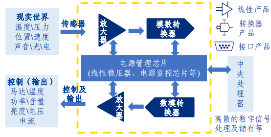 华为小米，投出年内最贵芯片股，但近4成股民弃购 | IPO观察