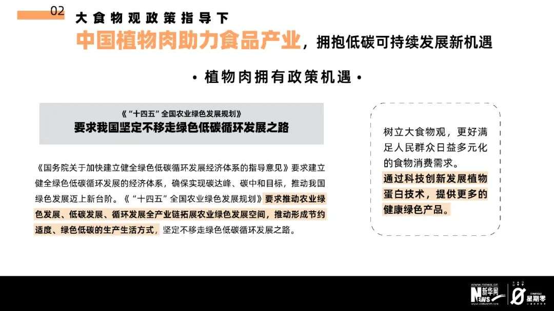 “减碳”，正走上消费者的餐桌，深度解析《中国植物肉减碳洞察报告2022》(图5)