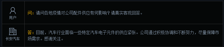 长安汽车：汽车行业面临一些特定汽车电子元件的供应紧张