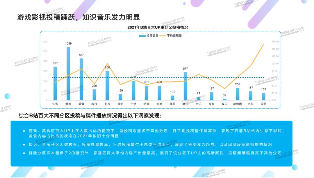 典型案例经验分享_大数据优质经验案例_优秀案例经验分享