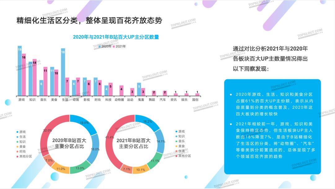 大数据优质经验案例_典型案例经验分享_优秀案例经验分享