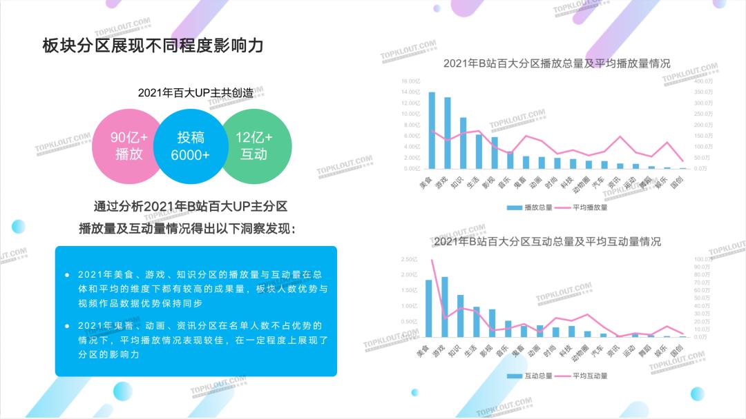 大数据优质经验案例_优秀案例经验分享_典型案例经验分享