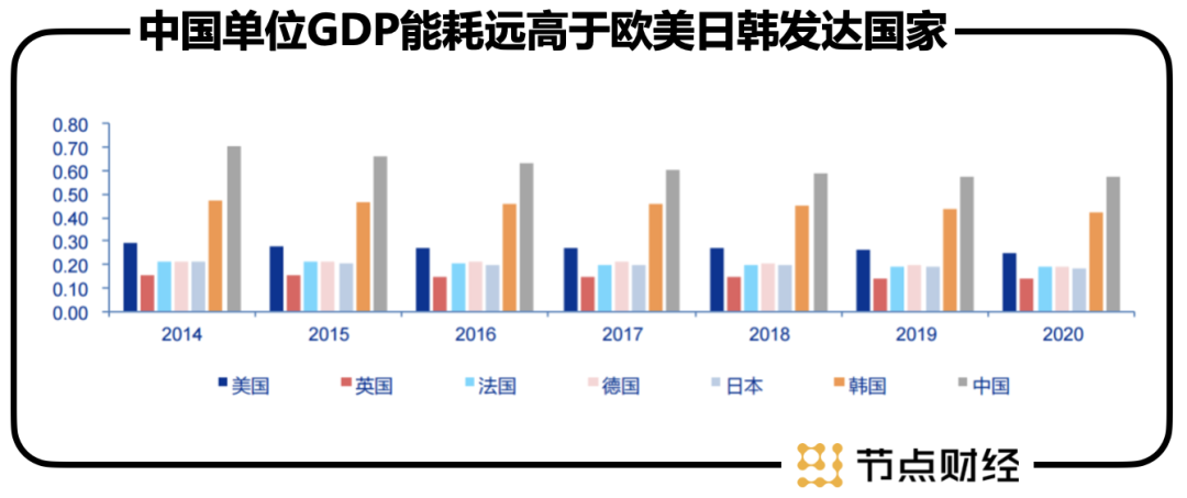 押注数字能源，能否让华为有质量地活下去？
