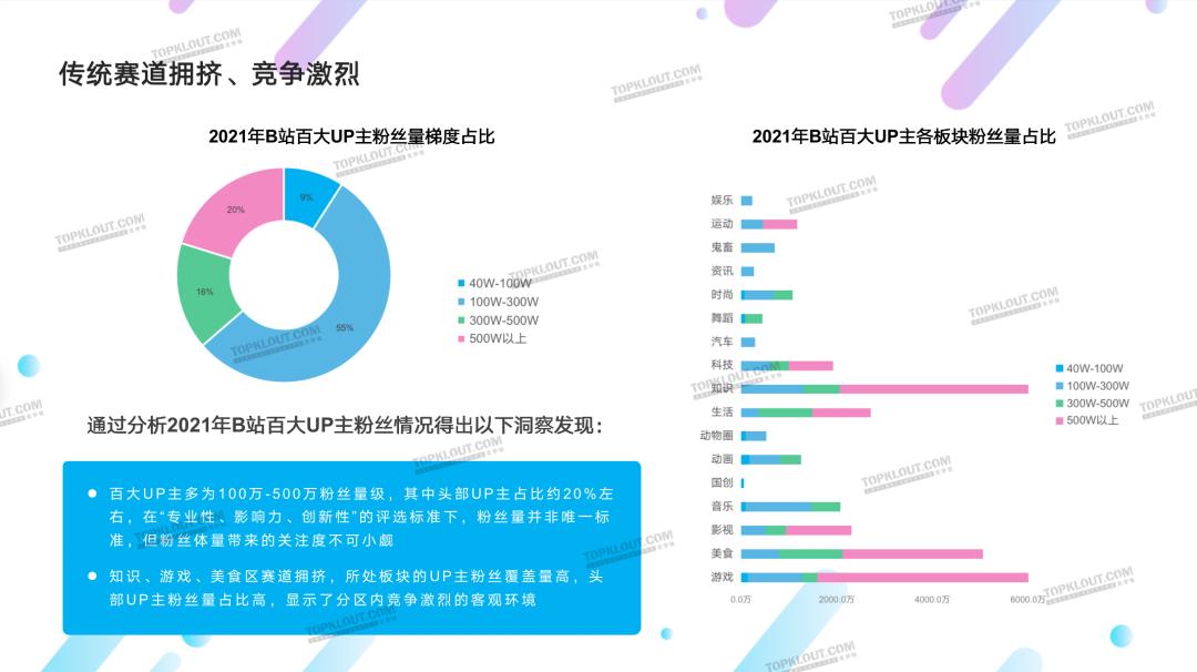 大数据优质经验案例_典型案例经验分享_优秀案例经验分享