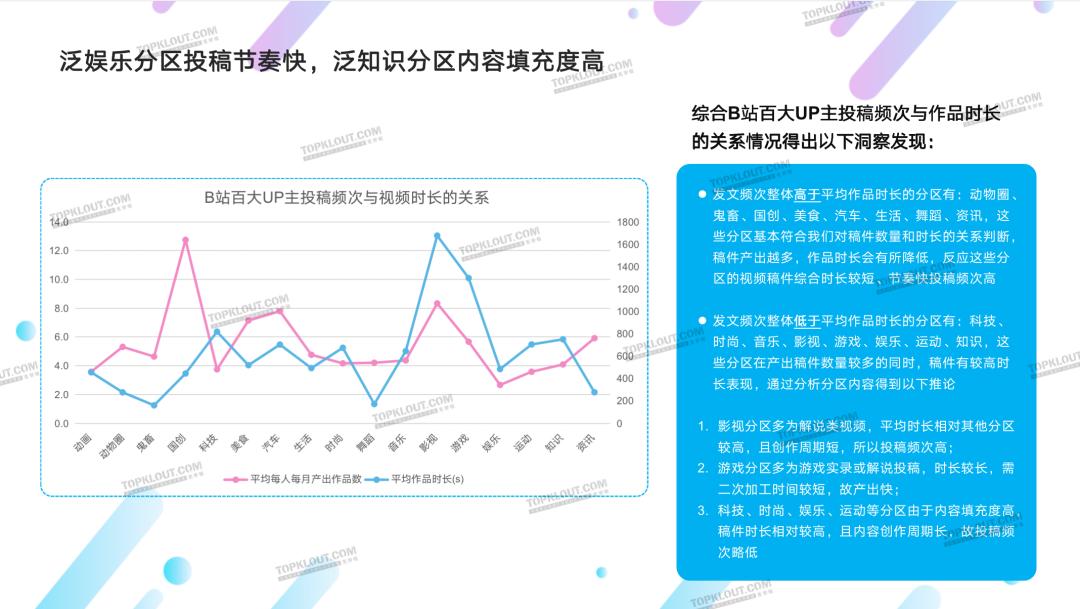 优秀案例经验分享_大数据优质经验案例_典型案例经验分享