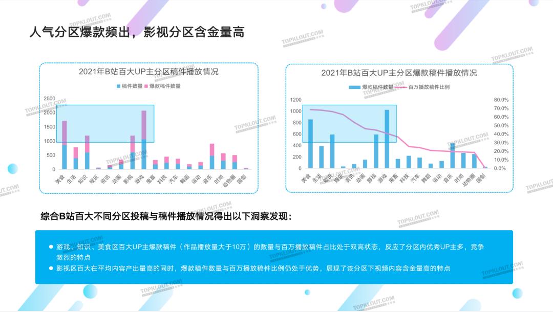 大数据优质经验案例_优秀案例经验分享_典型案例经验分享