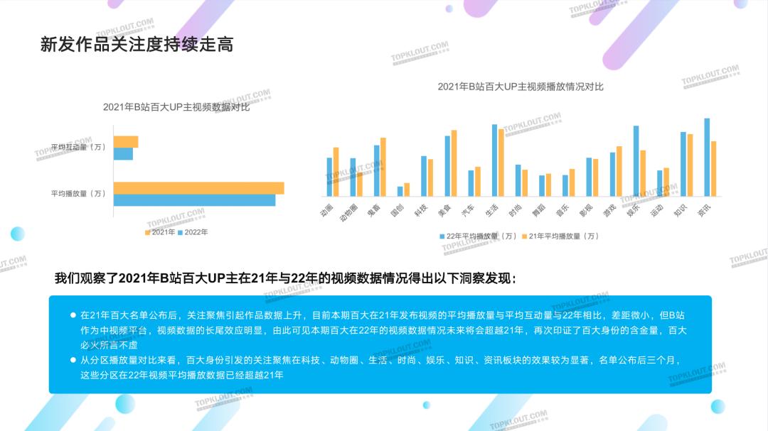 大数据优质经验案例_典型案例经验分享_优秀案例经验分享