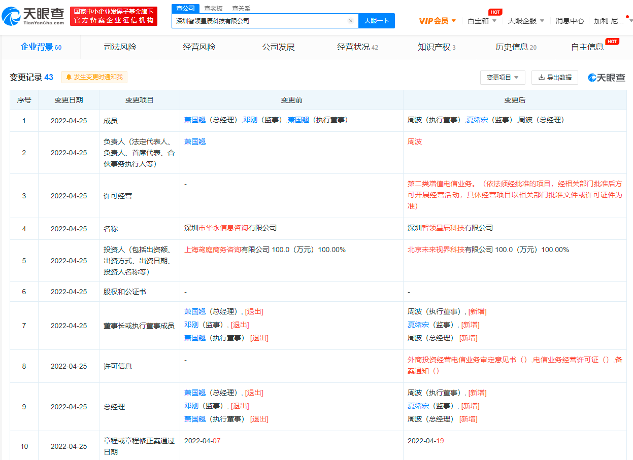 字节跳动全资入股深圳“智领星辰科技”