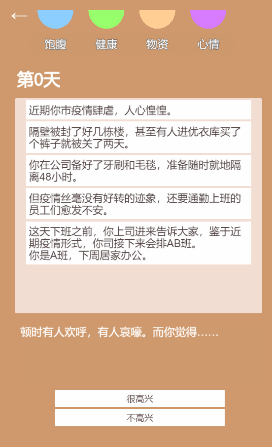 这款过于真实的《居家隔离模拟器》在朋友圈刷屏了(图8)