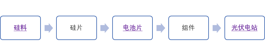 饲料大王凭“副业”狂揽百亿利润，从饱受争议到真香定律