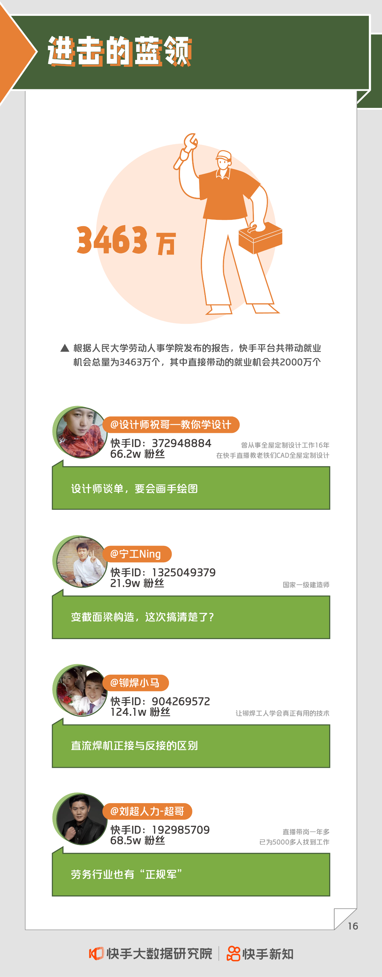 快手重新定义知识(图3)