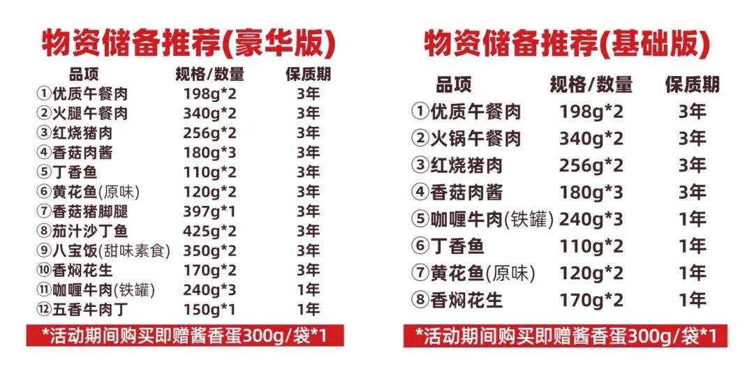 被误解二十年的罐头，值得囤(图9)