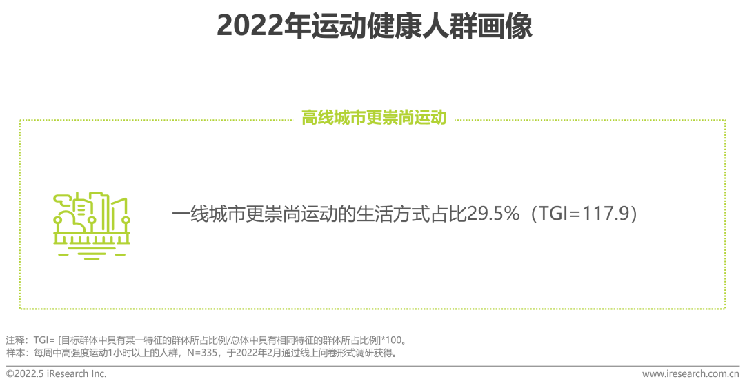 2022年中国健康管理白皮书(图27)