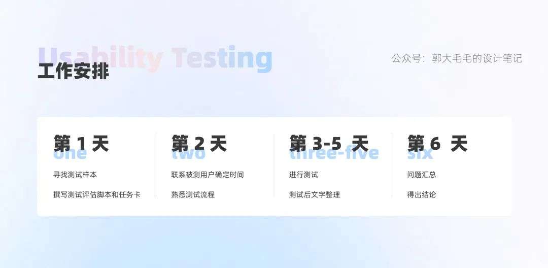 如何做可用性测试？来看这份大厂案例实操(图8)