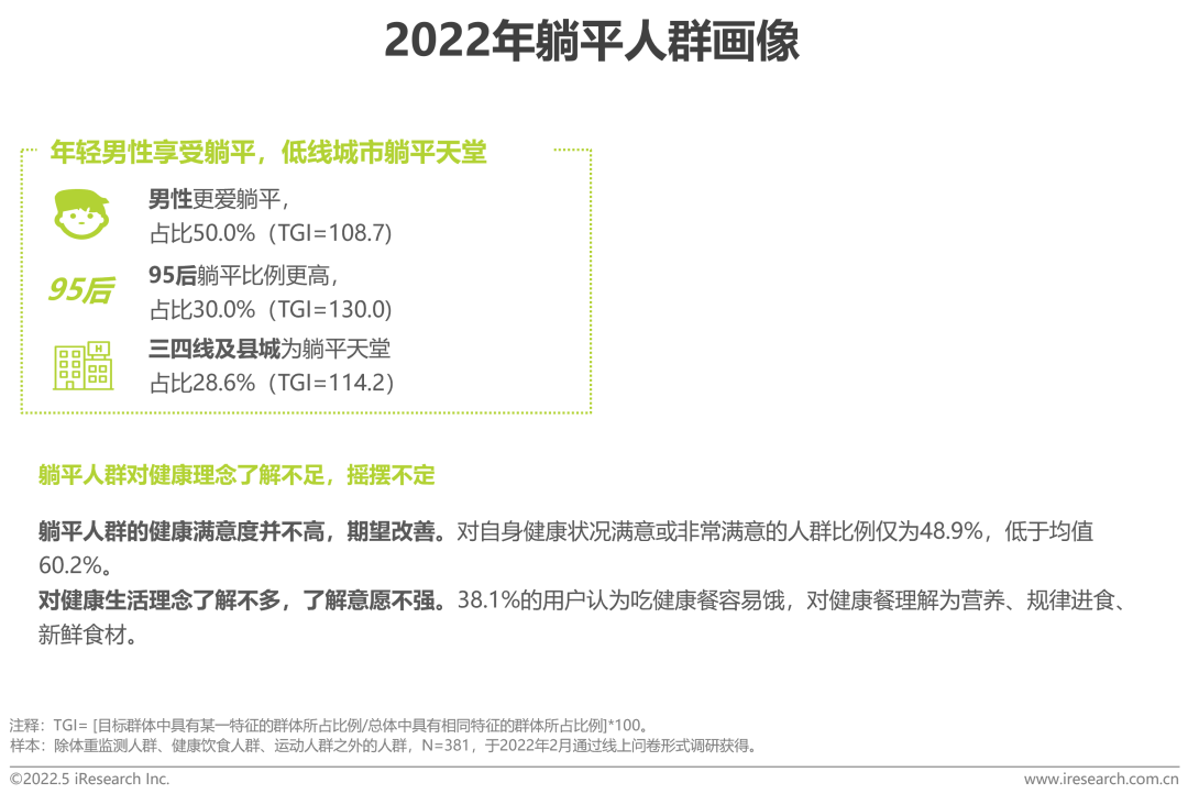 2022年中国健康管理白皮书(图34)