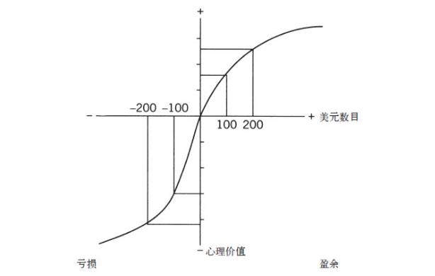 赚钱为何这么难？-要佳软，一等好软件聚集地