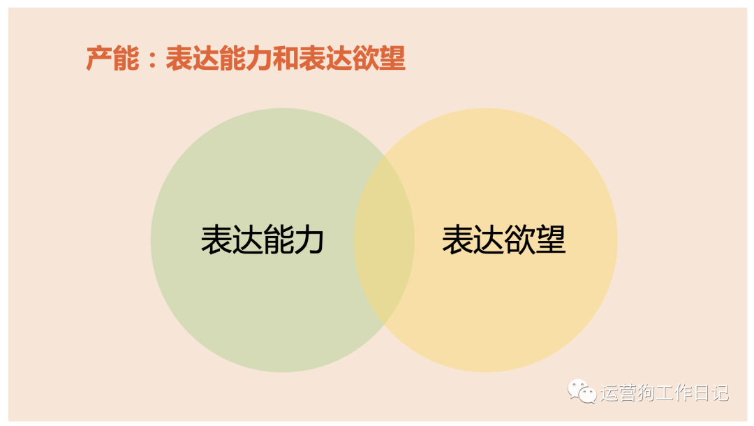 决定社区成败的三个要素，知乎、微博、豆瓣们都是这么做起来的(图2)