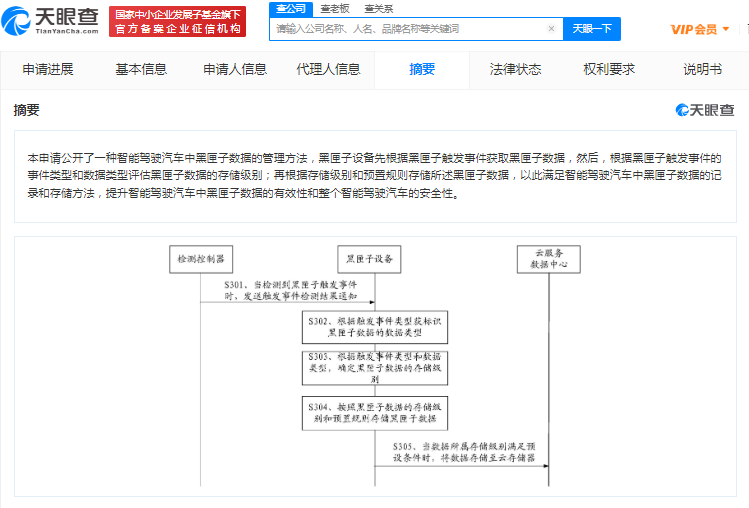 华为智能汽车黑匣子数据专利获授权