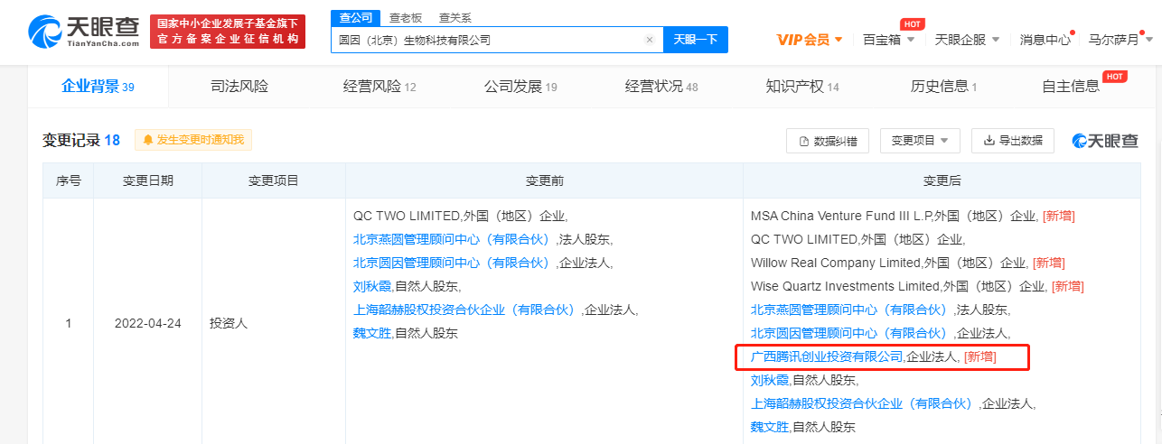 腾讯入股环状RNA疫苗研发商圆因生物，后者正开发新冠疫苗