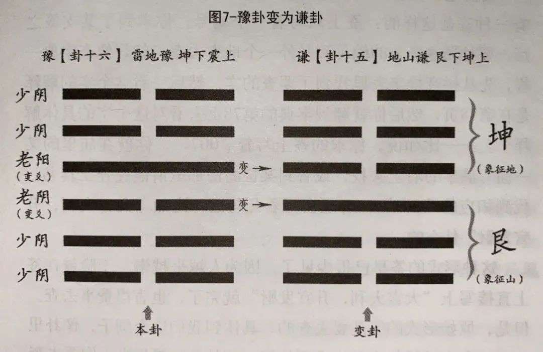 网络算命，危机四伏-36氪