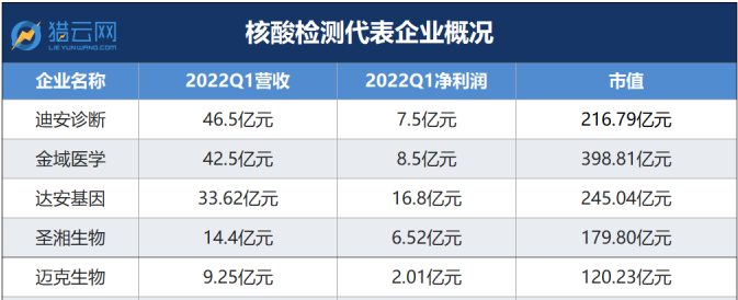 2023餐飲業(yè)會計(jì)核算_餐飲成本占比怎么核算_什么是核算會計(jì)