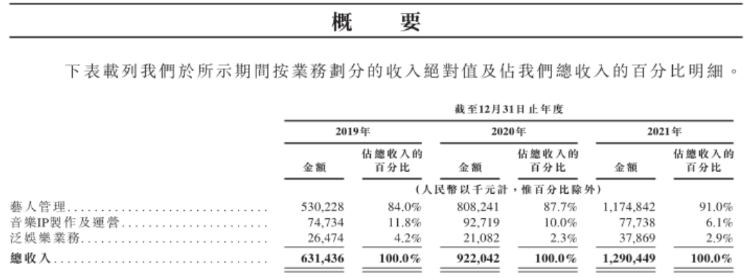 虚拟世界的疯狂内卷，动了谁的奶酪(图8)