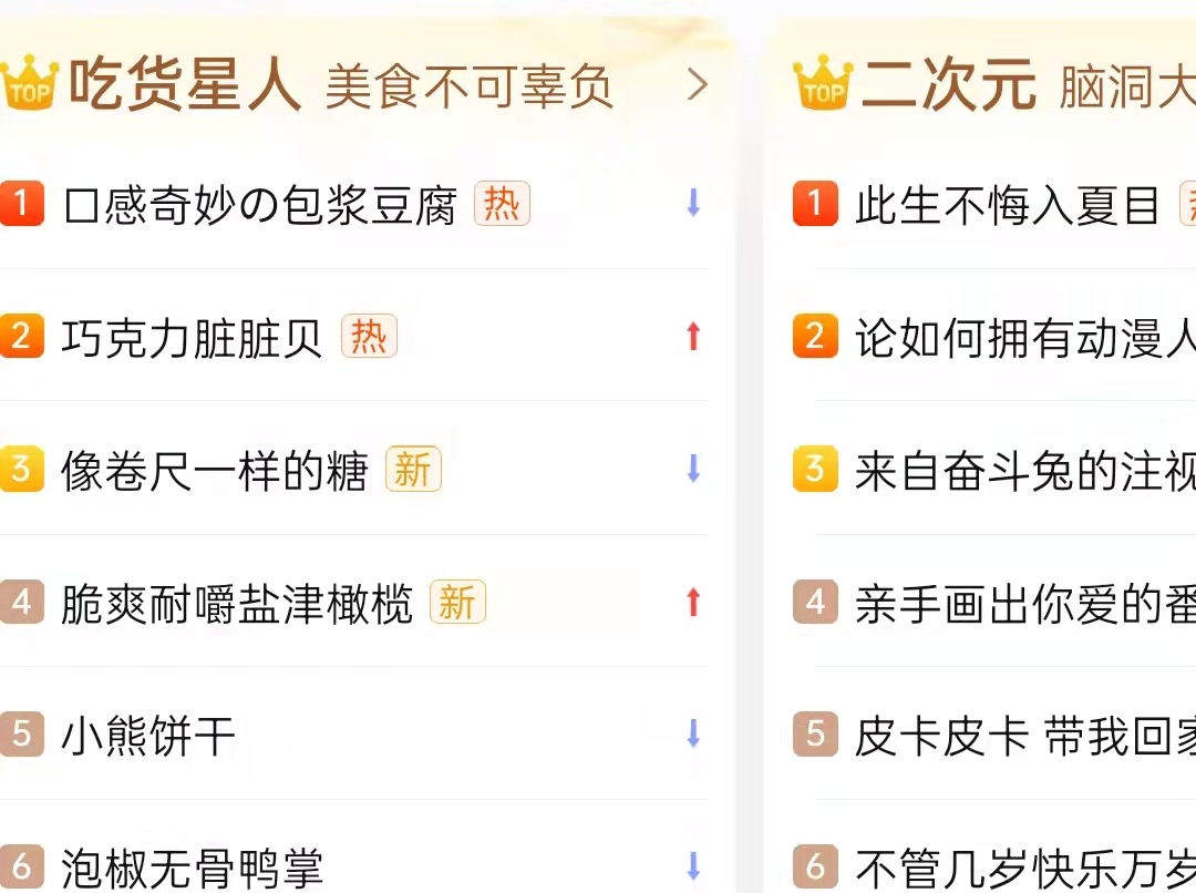 还没搜就刷到了，大数据预判了我的预判？(图7)