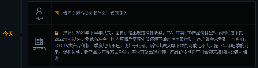 京东方Ａ：需求有望好转，面板产品价格将有机会迎来结构性反弹