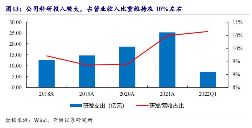 迈瑞市值多少市值蒸发2300亿后，迈瑞医疗李西廷仍是「新加坡首富」_https://www.jmylbn.com_品牌排行榜_第2张