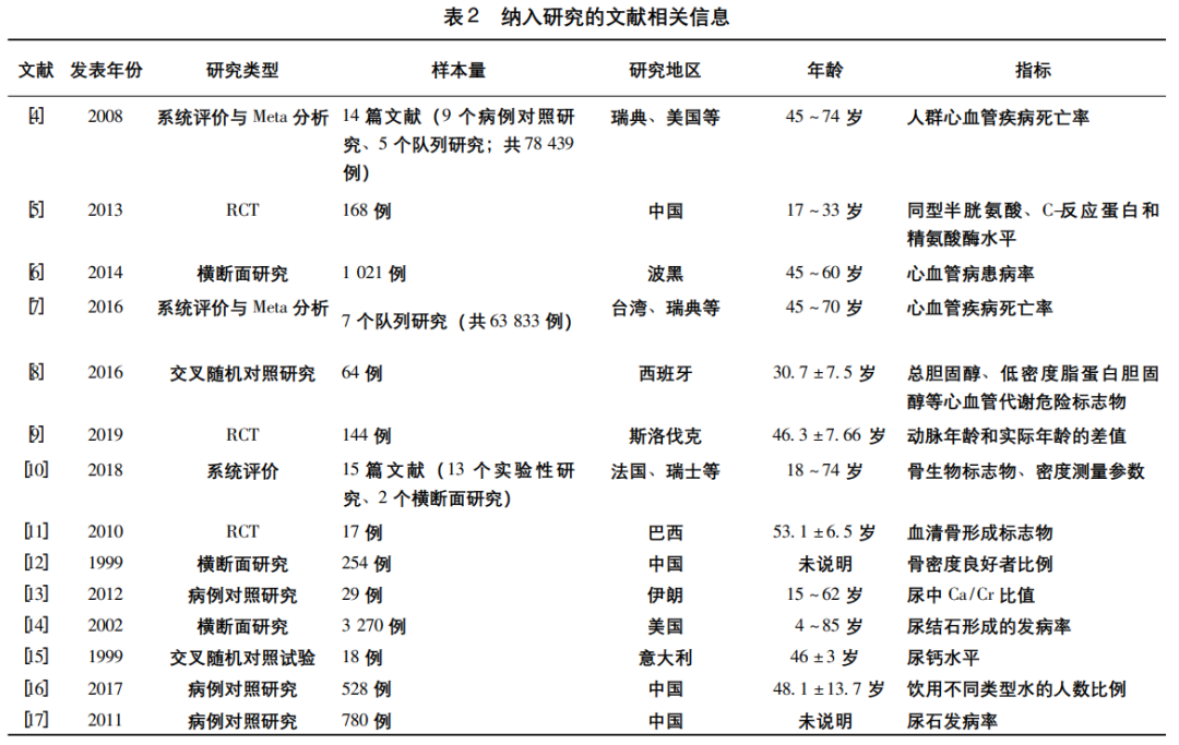 多少中国人，都被这个谎言忽悠过(图5)