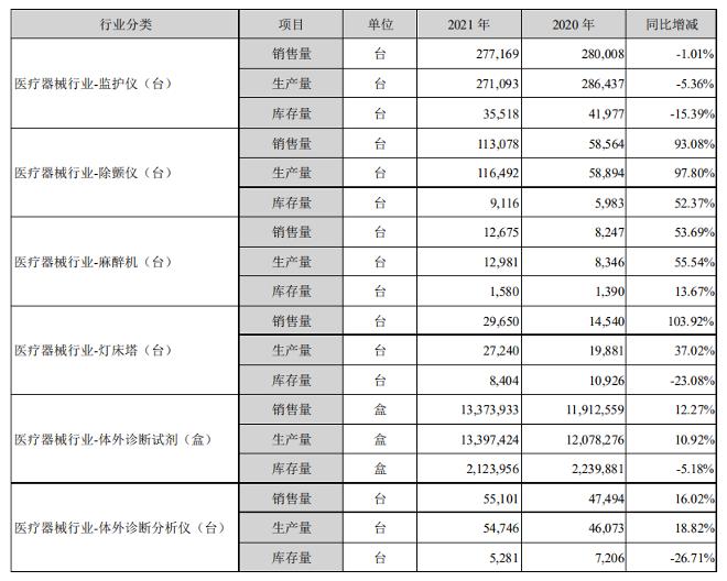 迈瑞市值多少市值蒸发2300亿后，迈瑞医疗李西廷仍是「新加坡首富」_https://www.jmylbn.com_品牌排行榜_第5张