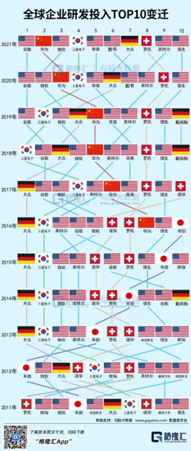 IE浏览器落幕，27年兴衰有何启示？(图4)