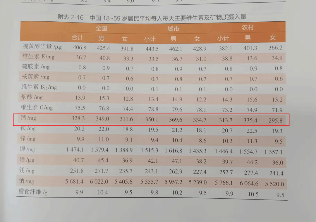 多少中国人，都被这个谎言忽悠过(图2)